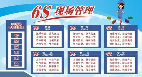 6S管理工作常態(tài)化，階段性成果顯著